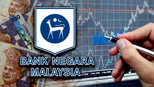 Bnm forex rates