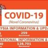 MALAYSIA INFORMATION & UPDATES