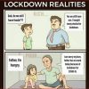 (EN) Lockdown Realities