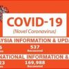 MALAYSIA INFORMATION & UPDATES