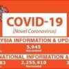 MALAYSIA INFORMATION & UPDATES
