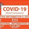 (EN) MALAYSIA INFORMATION & UPDATES
